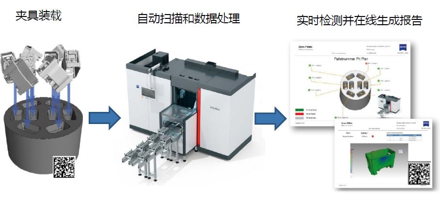 洛阳洛阳蔡司洛阳工业CT